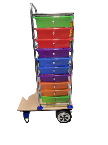 MindHome RoboCart