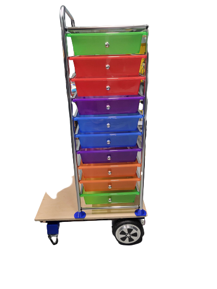 MindHome RoboCart