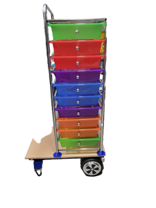 MindHome RoboCart