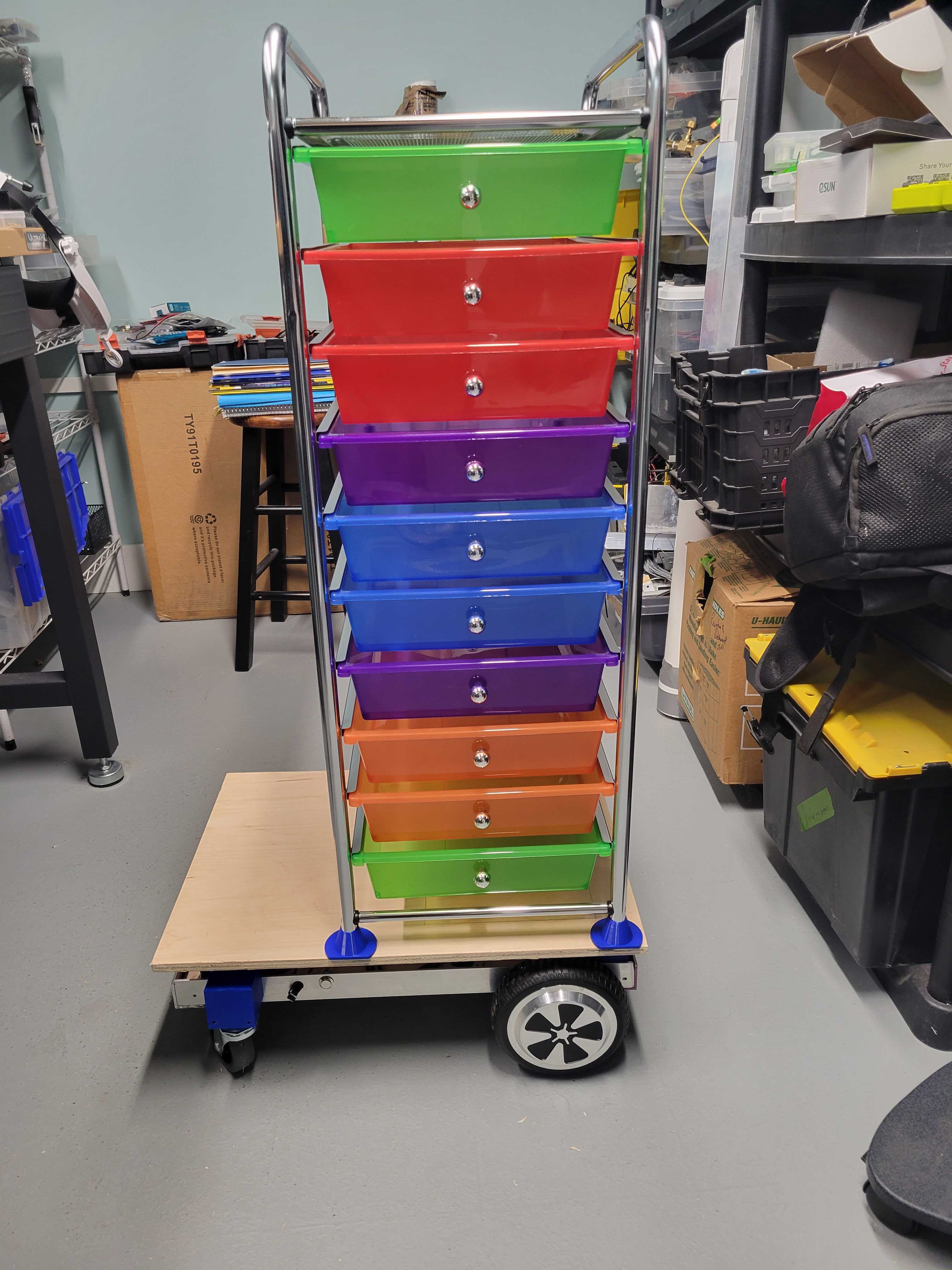 MindHome RoboCart