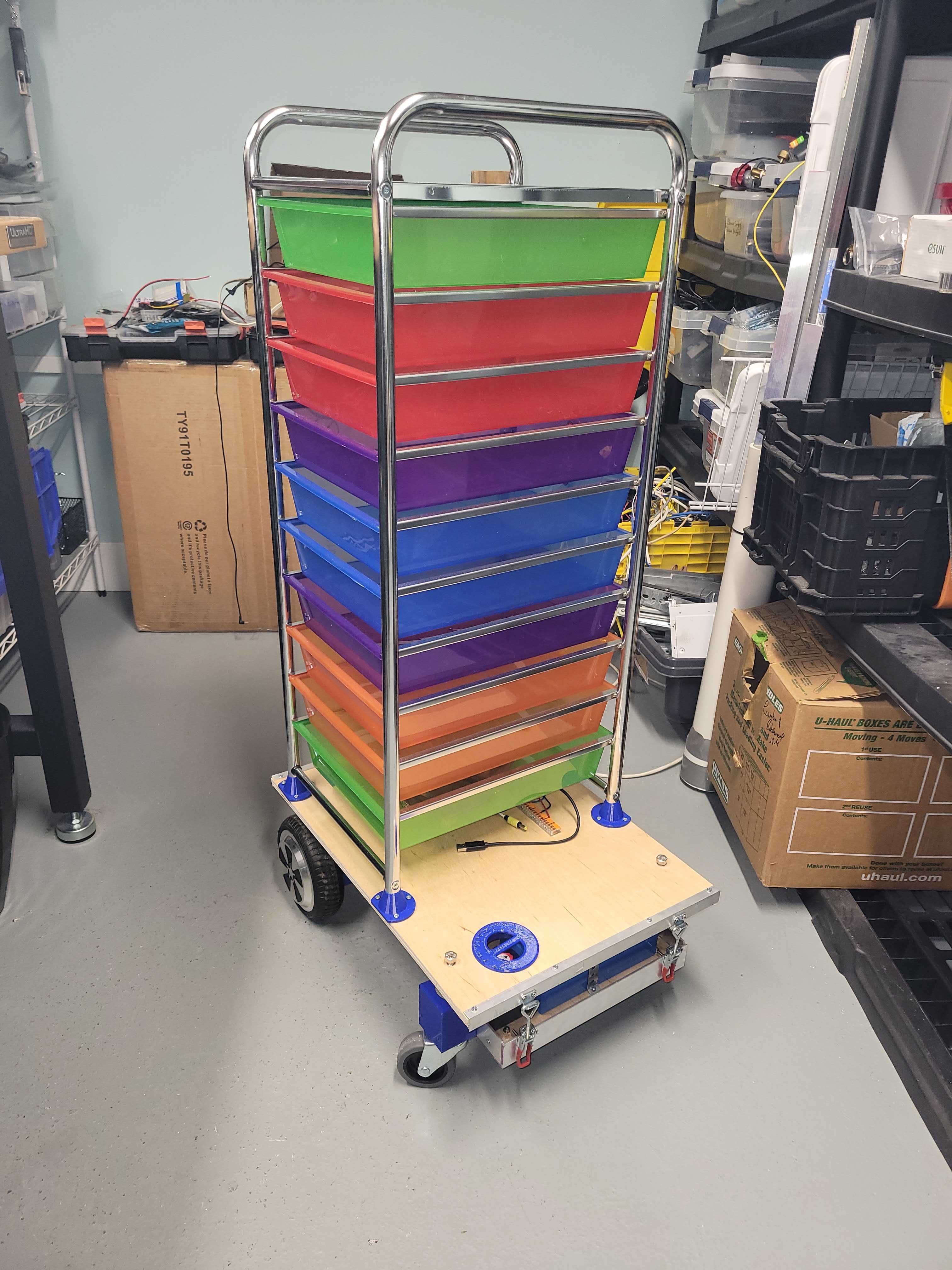 MindHome RoboCart