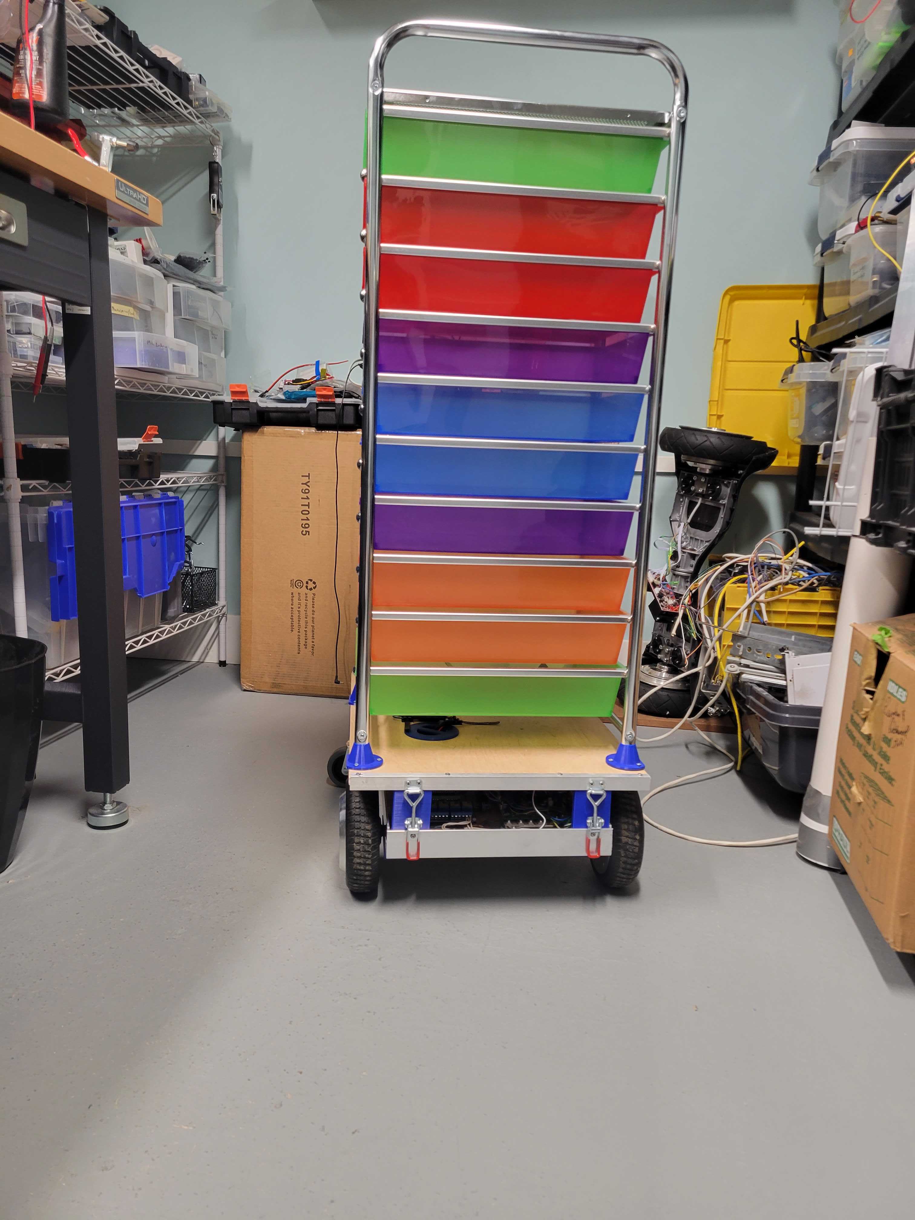 MindHome RoboCart