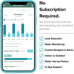 Flume Water Monitor & Water Leak Detector - MindHome