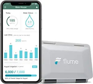 Flume Water Monitor & Water Leak Detector - MindHome