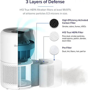 Levoit Air Purifier - MindHome