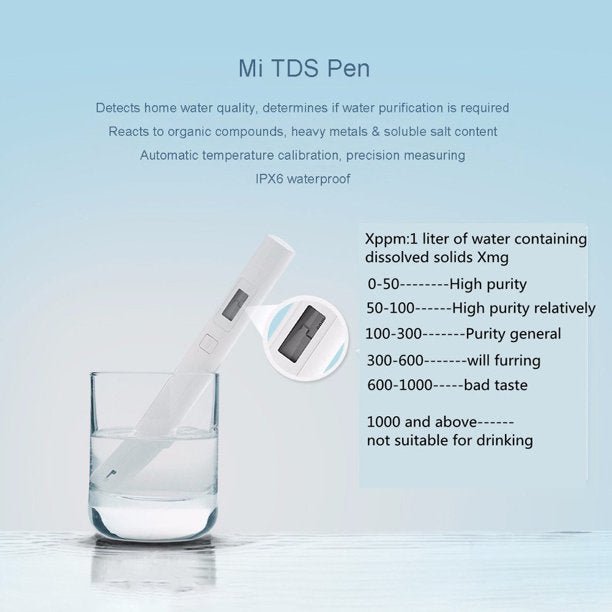 Xiaomi Water Quality Pen Tester - MindHome