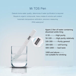Xiaomi Water Quality Pen Tester - MindHome